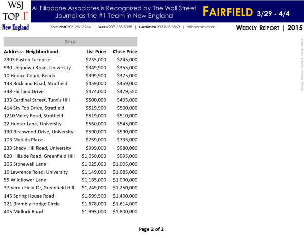 Fairfield.wkly reports.04.04.15_revisedpg2